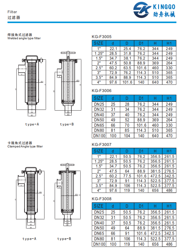 角式过滤器尺寸