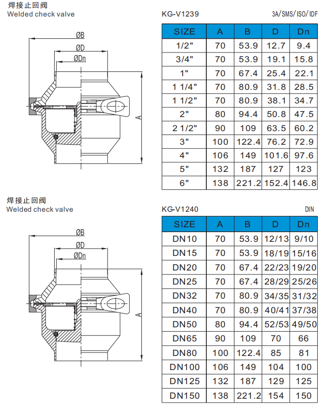 welded check valve