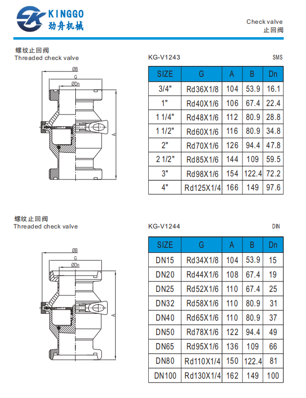 thread check valve catalog